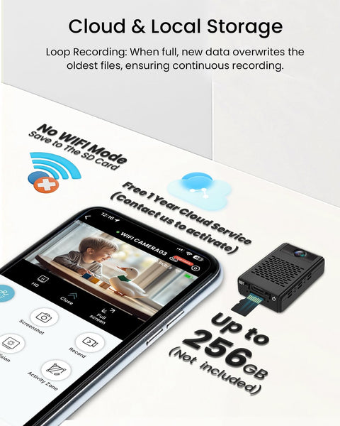 VIDCASTIVE 4K WiFi Mini Camera with 180° Rotatable Lens, Magnetic Wireless Security Camera, AI Motion Detection, Instant App Alerts, Night Vision, Remote Live View, Cloud & 256GB SD Storage