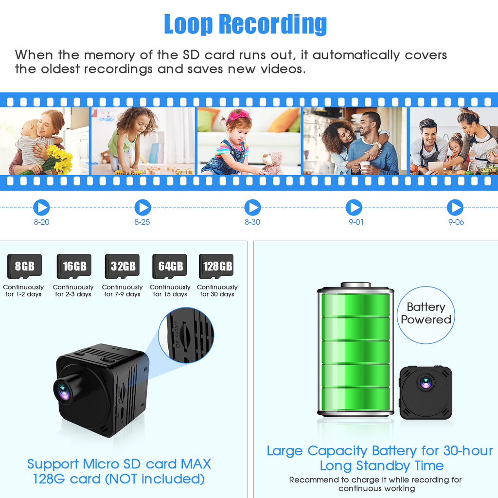 R89 HD 1080P WiFi Mini Spy Camera with Audio – VIDCASTIVE
